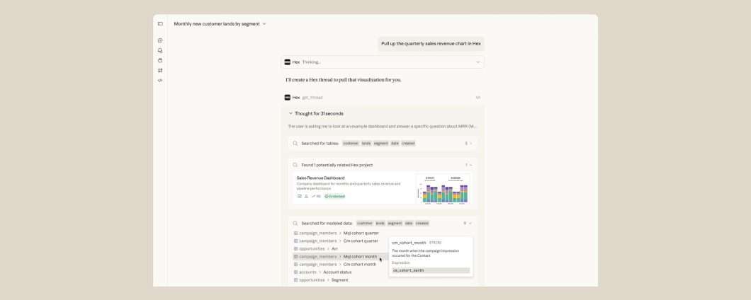 Claude apre le app come Canva, Slack e Asana dentro la chat