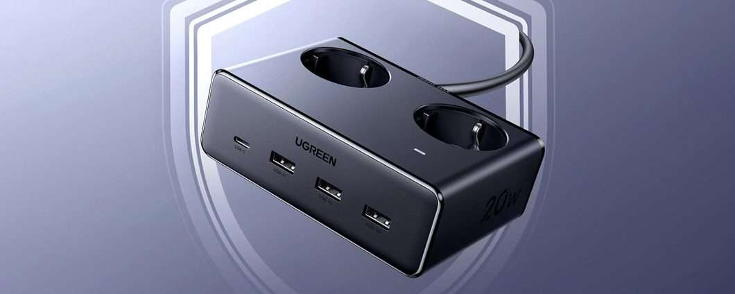 La multipresa 6-in-1 di UGREEN con porte USB crolla di prezzo