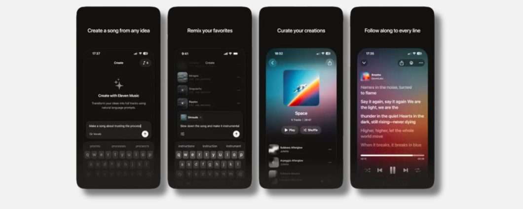 ElevenLabs lancia app per generare musica AI: ElevenMusic