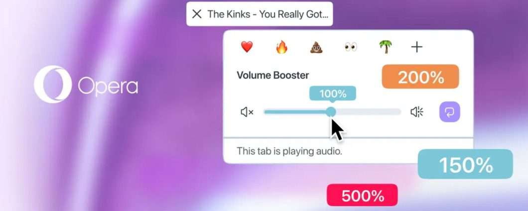 Opera alza il volume delle schede fino al 500%, basta estensioni