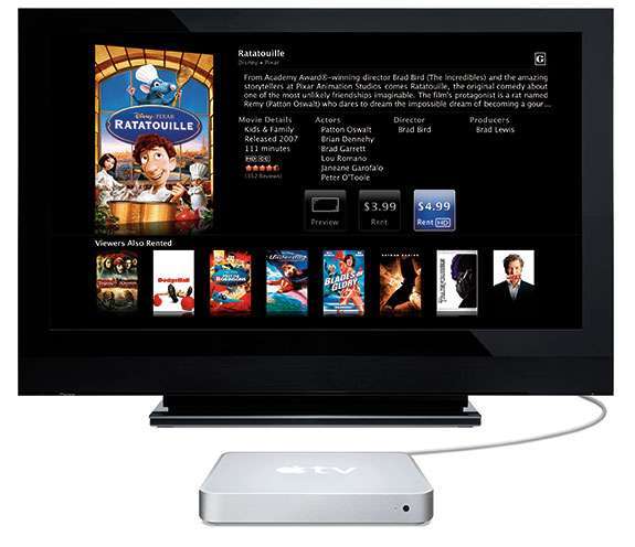 Apple Tv
