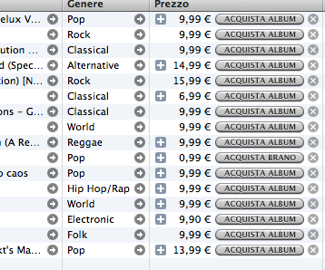 Un carrello iTunes