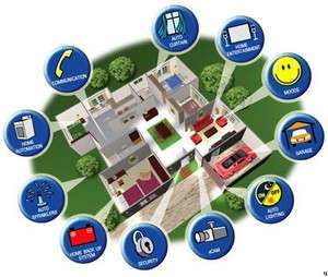 Nokia prepara il suo Home Control Centre un esempio di casa intelligente