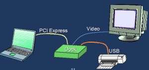 Immagine tratta da http://tinyurl.com/3b7keh