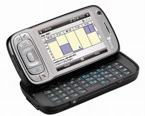 Il nuovo dispositivo