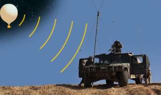 I servizi di Space Data