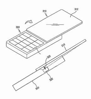 il design di brevetto