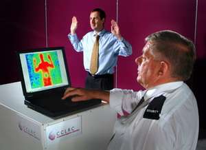 sotto o dietro i vestiti?