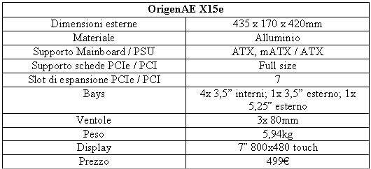 OrigenAE S21T e X15e: HTPC d'elite