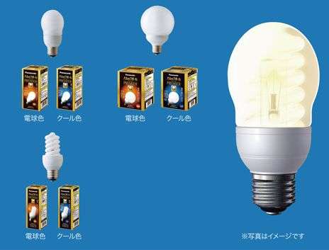 Pa-Look Ball Premium Q