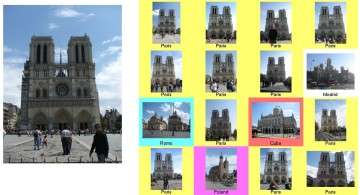 L'individuazione di Notre Dame