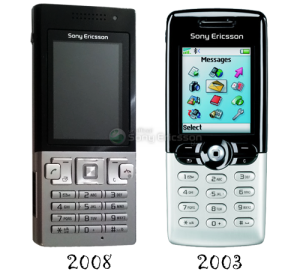 Sony Ericsson REMI
