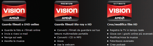 AMD Vision Technology AMD Vision Technology