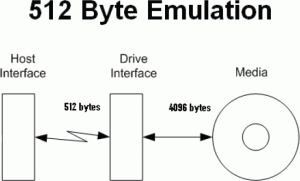 Emulazione per Advanced Format