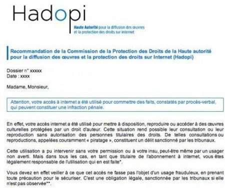 Email da HADOPI
