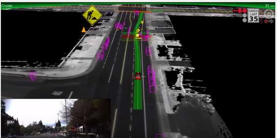 La strada ricostruita da una driverless car Google