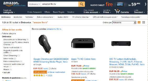 Amazon Fire TV Italia