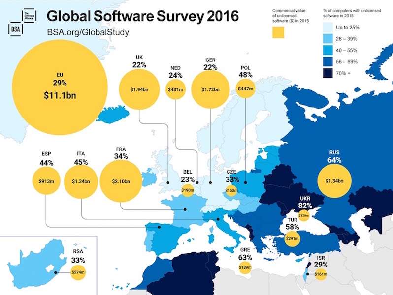 BSA Global Software Survey 2016