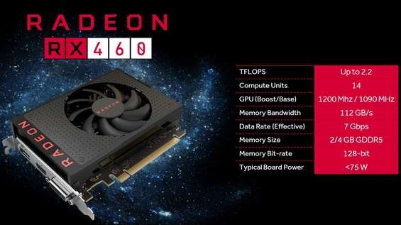 Radeon RX 460