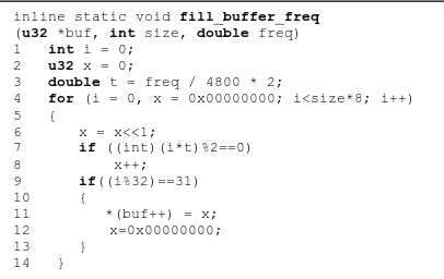 USBee il nuovo pericolo di cracking è elettromagnetico Funzione generatrice Onda