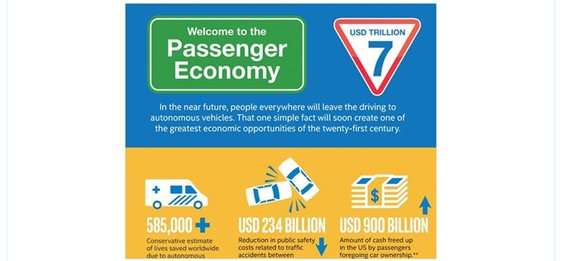 passenger_economy