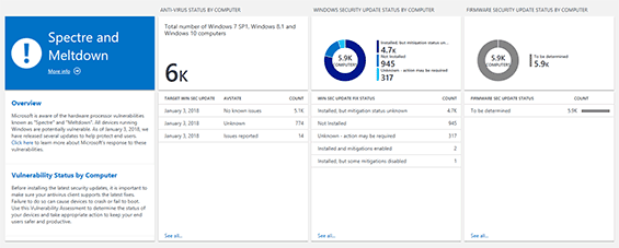 Meltdown e Spectre: analisi, soldi e nuove varianti Meltdown e Spectre: analisi, soldi e nuove varianti