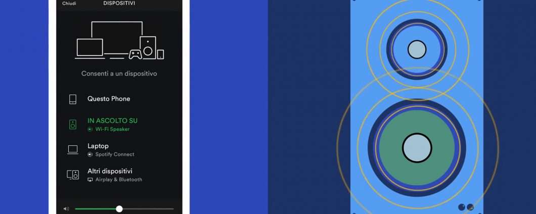 spotify connect volumio