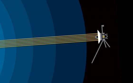 Voyager 2 viaggia verso lo spazio interstellare