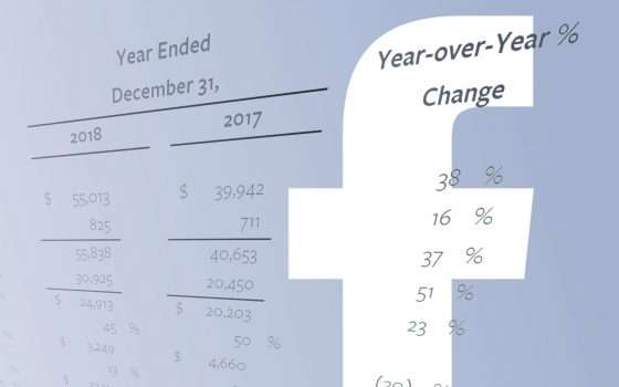 Facebook è morto, anzi no: sta benissimo
