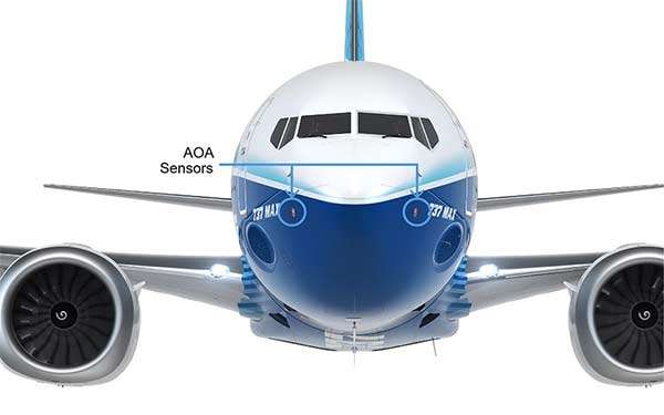 Boeing 737 MAX: i sensori AOA