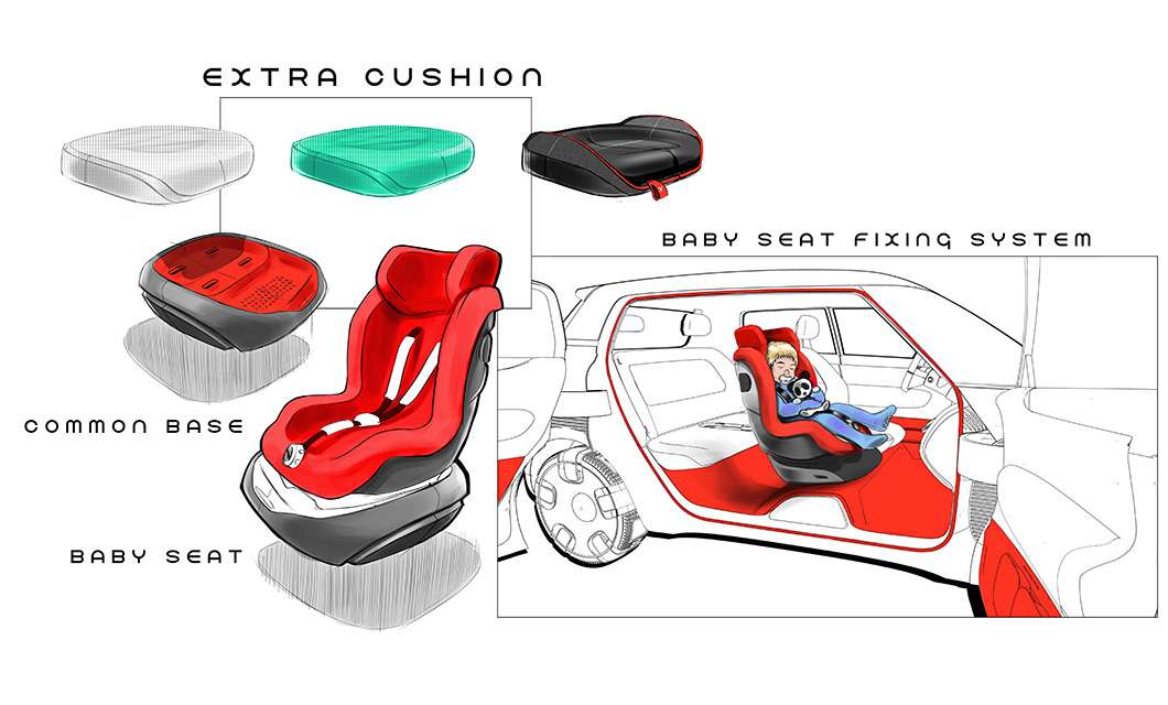 FIAT Concept Centoventi