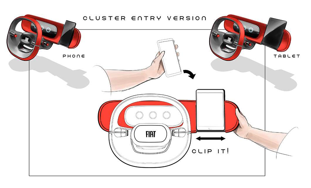 FIAT Concept Centoventi