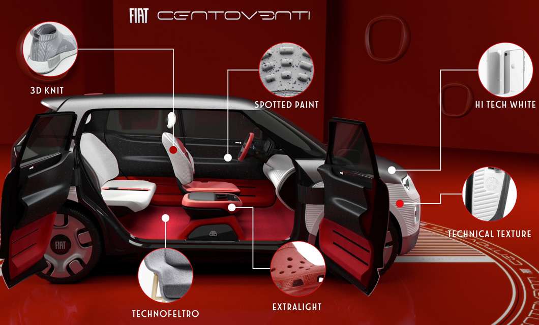 FIAT Concept Centoventi