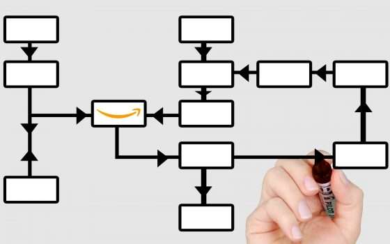 AGCM indaga sulla condotta Amazon nella logistica