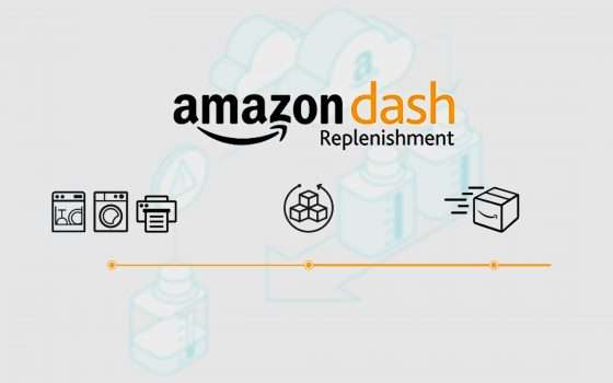 Amazon Dash Replenishment: l'acquisto è smart