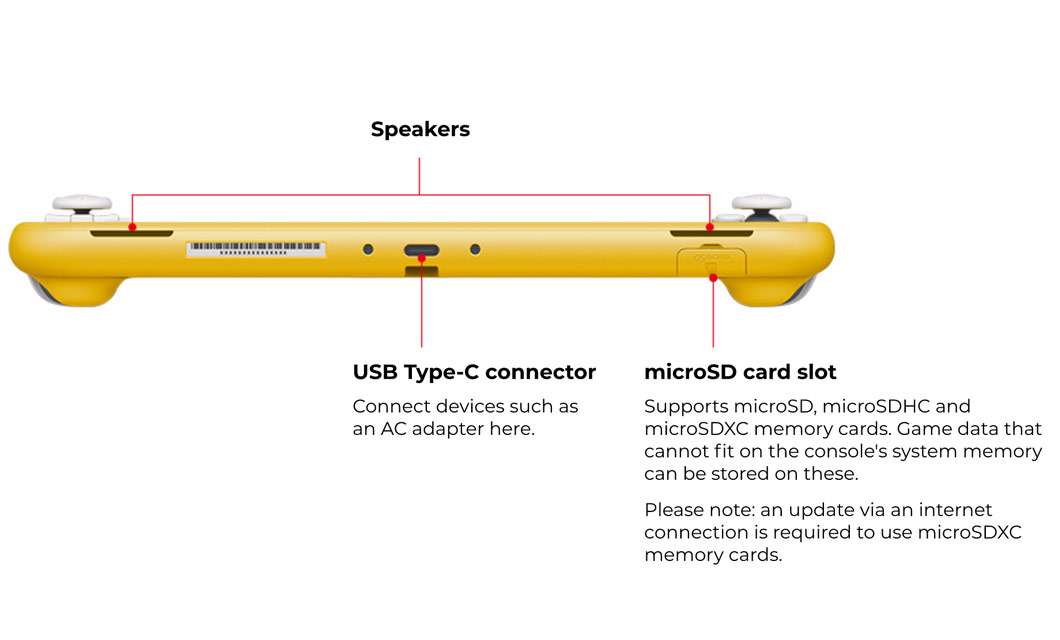 Nintendo Switch Lite