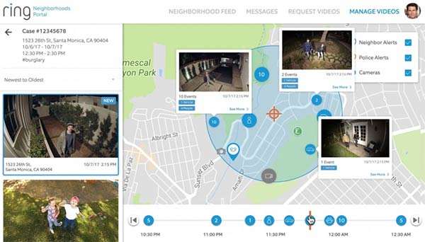 Law Enforcement Neighborhood Portal