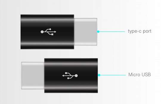 Converti il vecchio caricatore con pochi euro