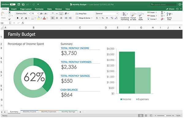 Excel, parte del pacchetto Microsoft Office 365