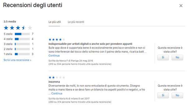 Le recensioni degli utenti per Apple Pencil online il 15 novembre sul sito ufficiale
