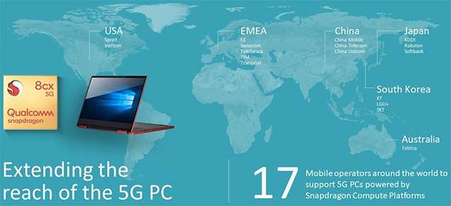 Gli operatori che supporteranno la tecnologia 5G di Qualcomm per il mondo PC