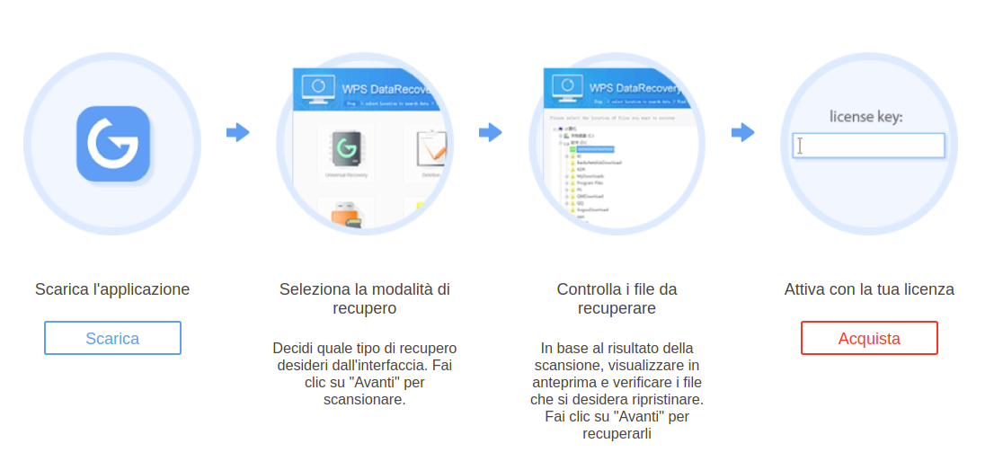 Recovery WPS Office