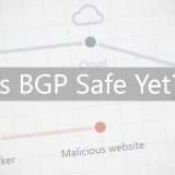 Cloudflare lancia il sito Is BGP Safe Yet?