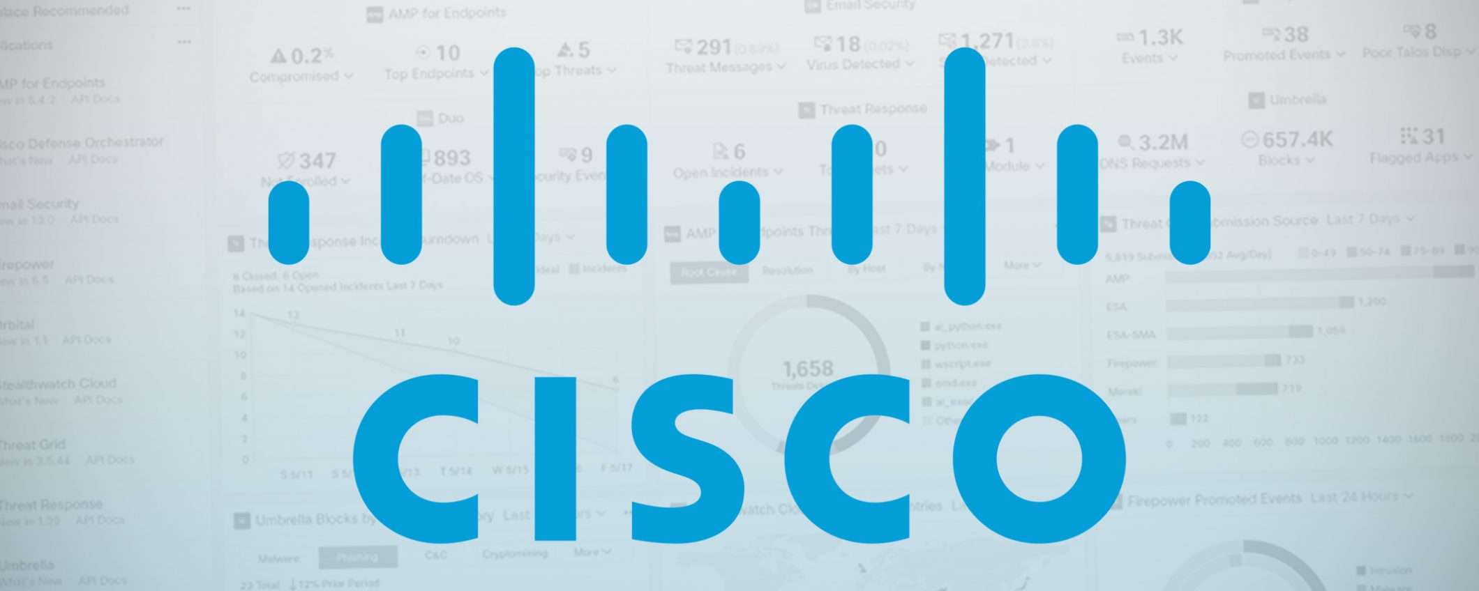 Cisco SecureX per la sicurezza sul cloud