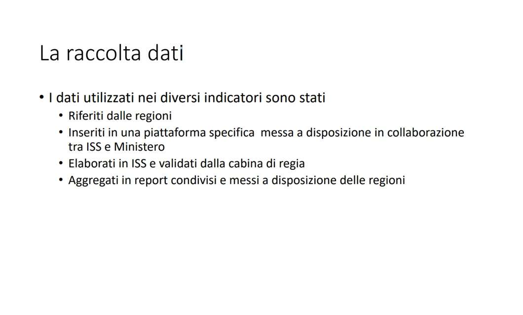 Fase 2: monitoraggio, regole e strategia