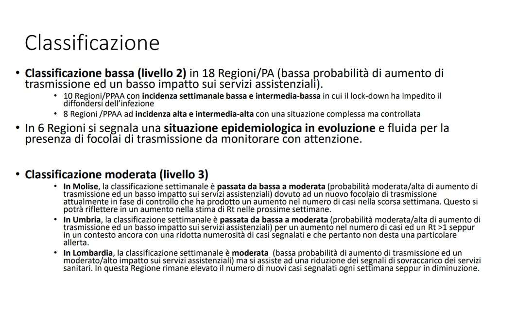 Fase 2: monitoraggio, regole e strategia