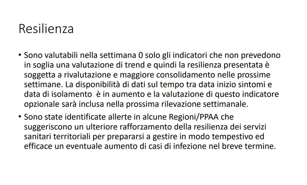 Fase 2: monitoraggio, regole e strategia