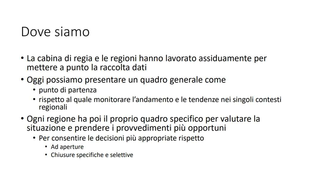 Fase 2: monitoraggio, regole e strategia