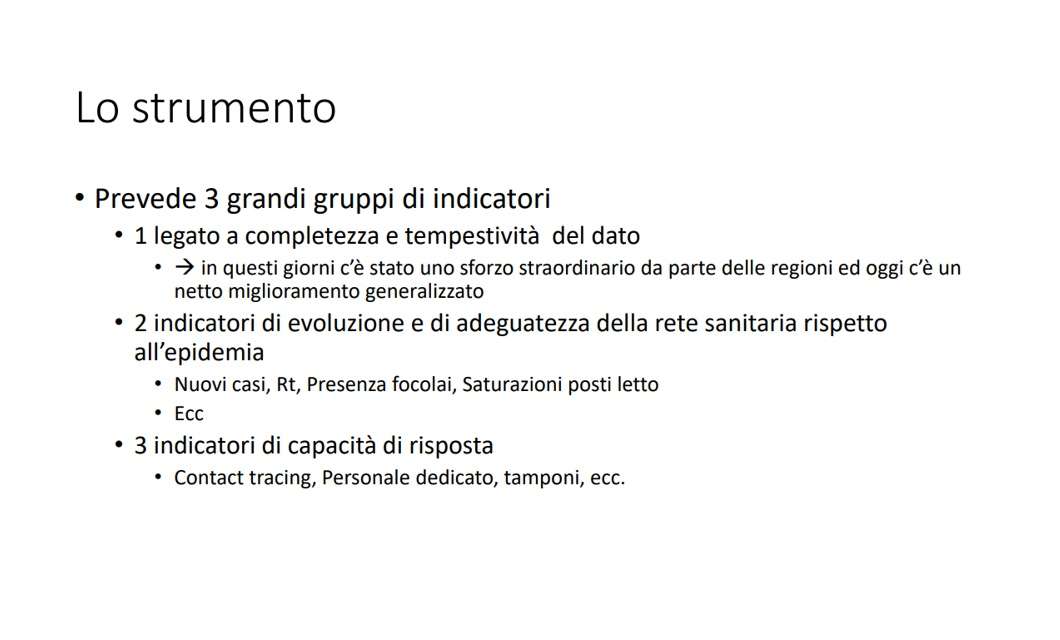 Fase 2: monitoraggio, regole e strategia