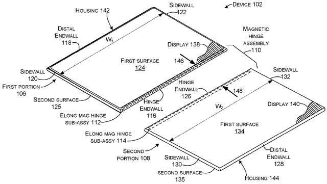 Il dual screen modulare descritto nel brevetto Microsoft